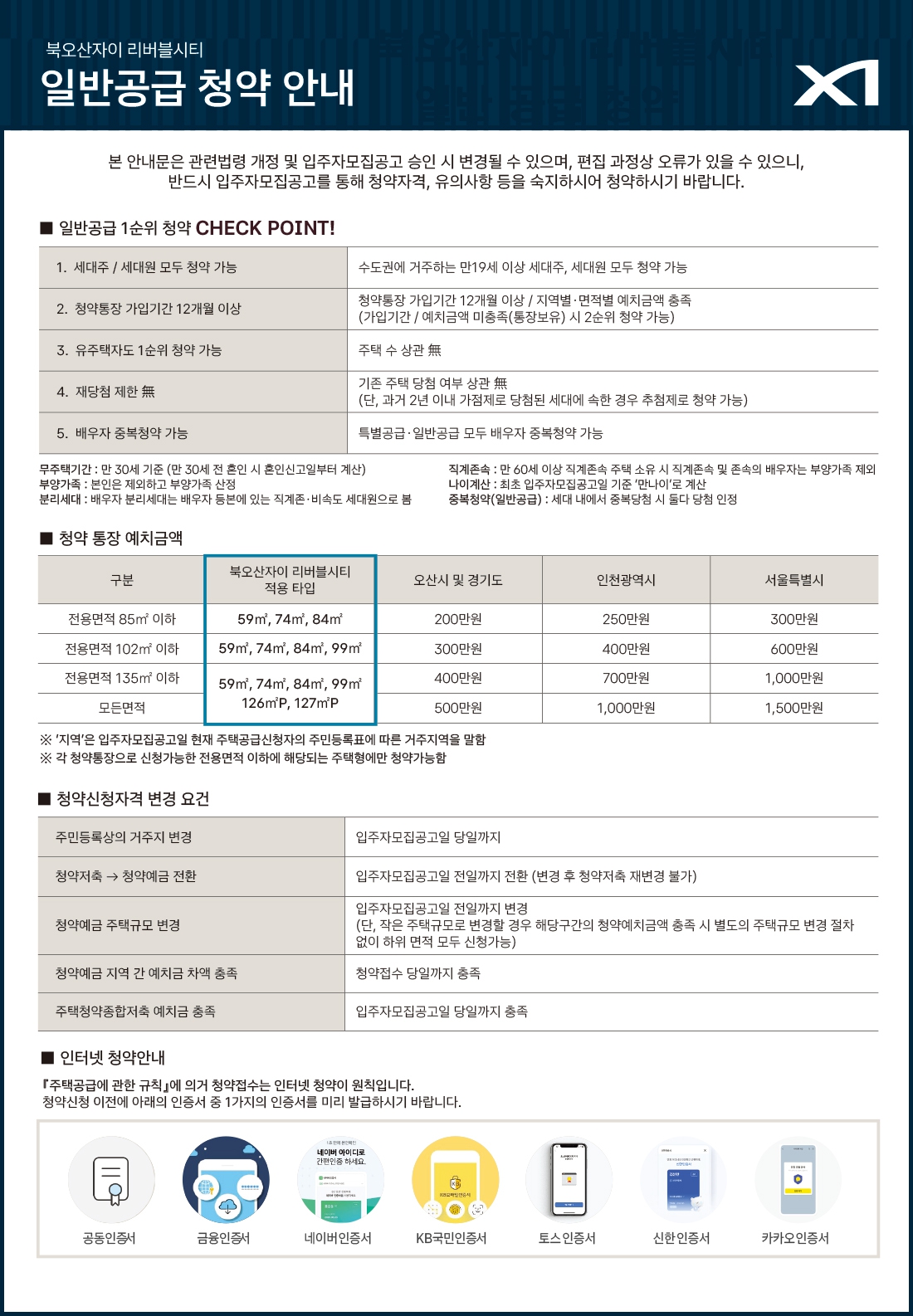 북오산자이 리버블시티 일반 공급 청약 안내