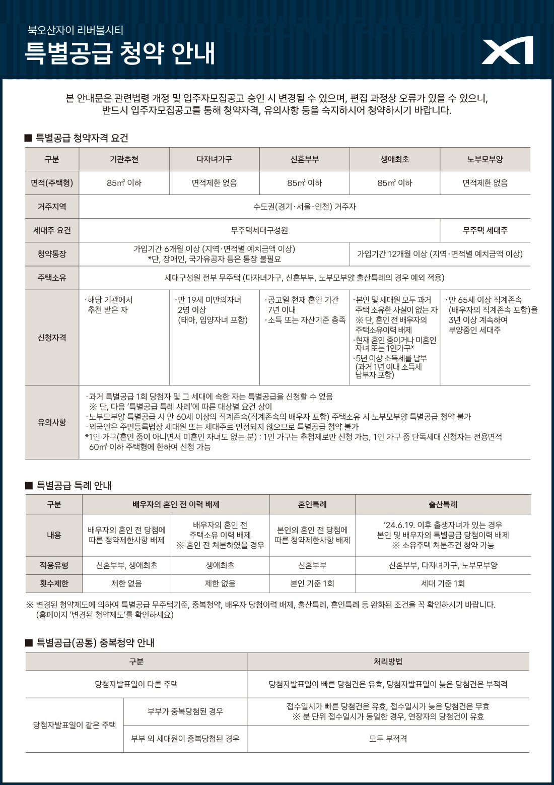 북오산자이 리버블시티 특별 공급 청약 안내