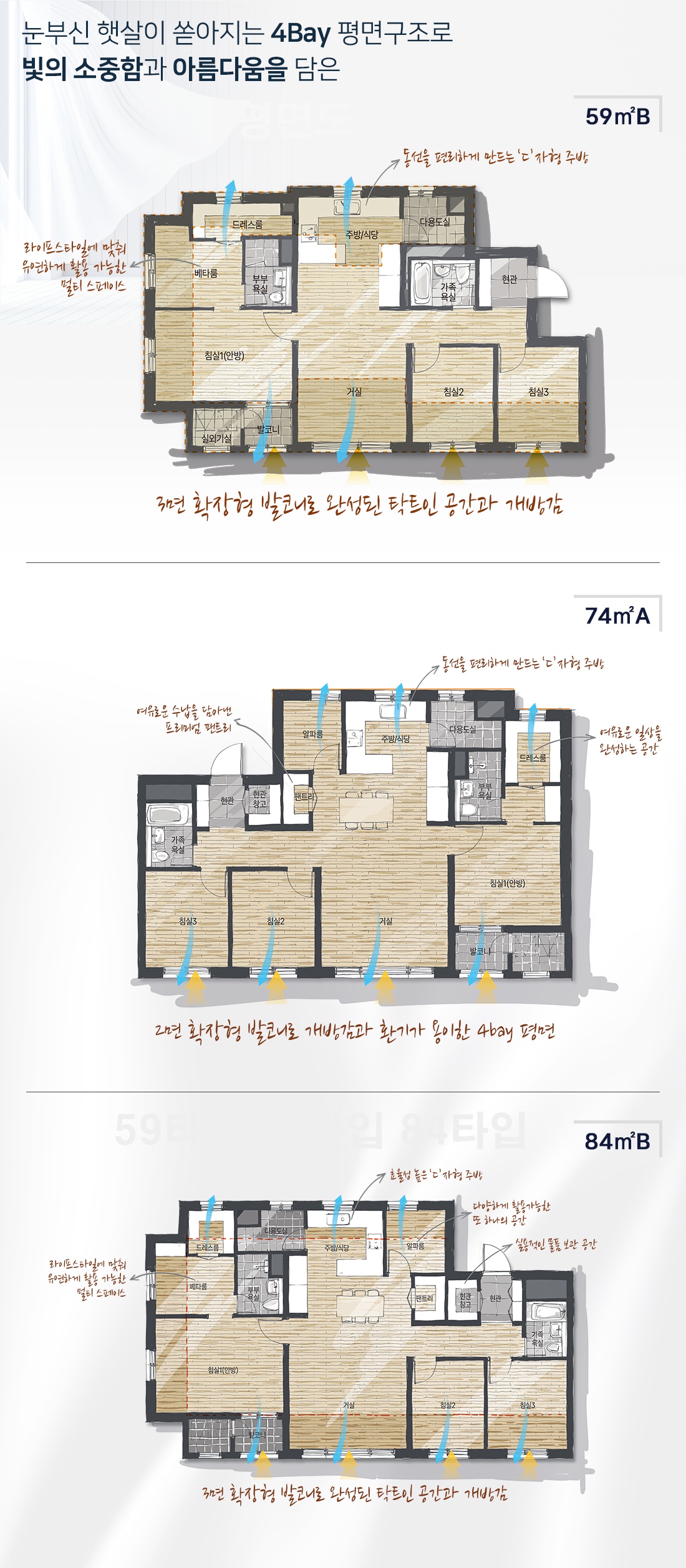 북오산자이 리버블시티 타입 별 평면도